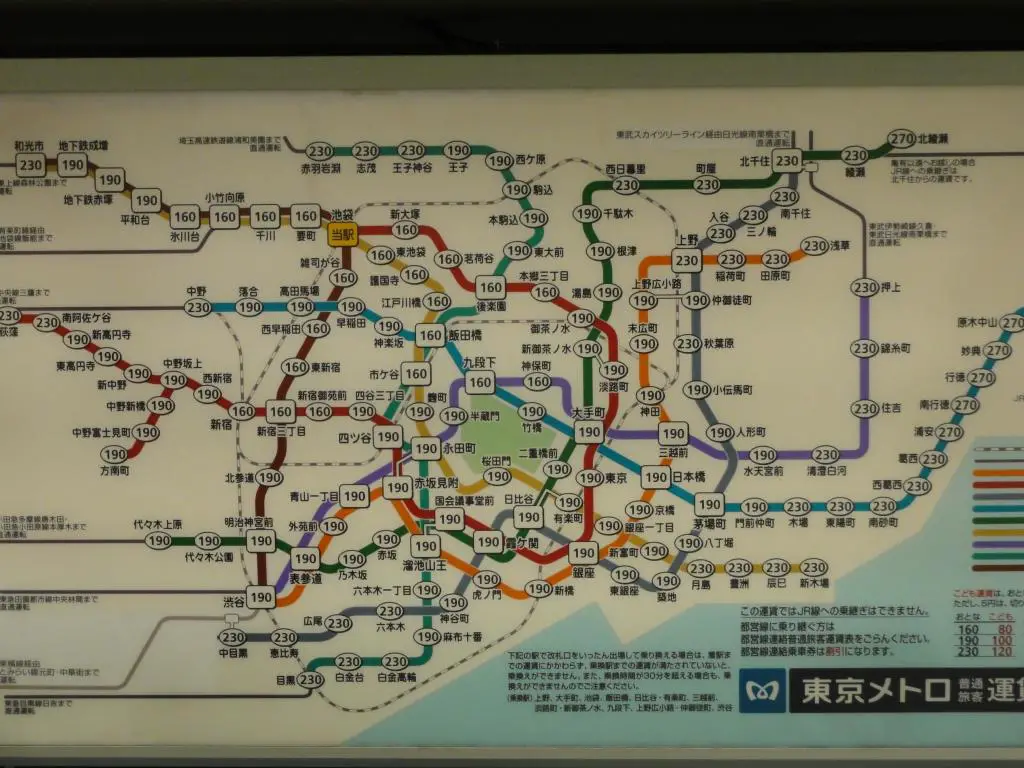 Transport i Tokyo - en överblick