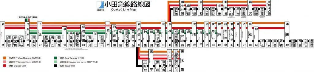 Karta över Odakyu linjen